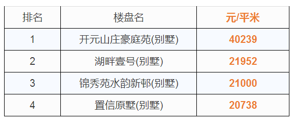 玉环最新房价动态及其深层影响分析