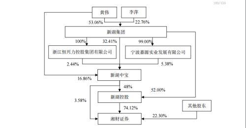 哈高科最新公告深度解读与分析