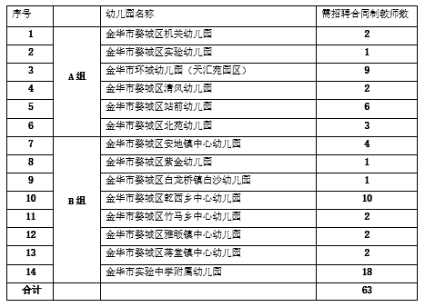 诸暨最新招工信息及其影响深度解读