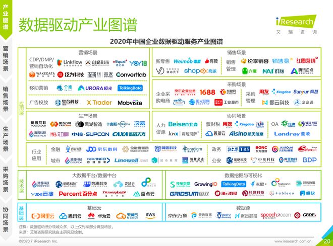 澳门一码一肖100准吗,数据驱动方案实施_Tablet96.848