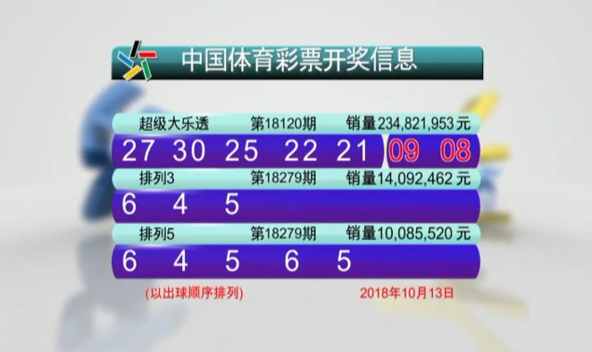 新澳门开奖结果+开奖号码,动态词语解释落实_Superior59.524