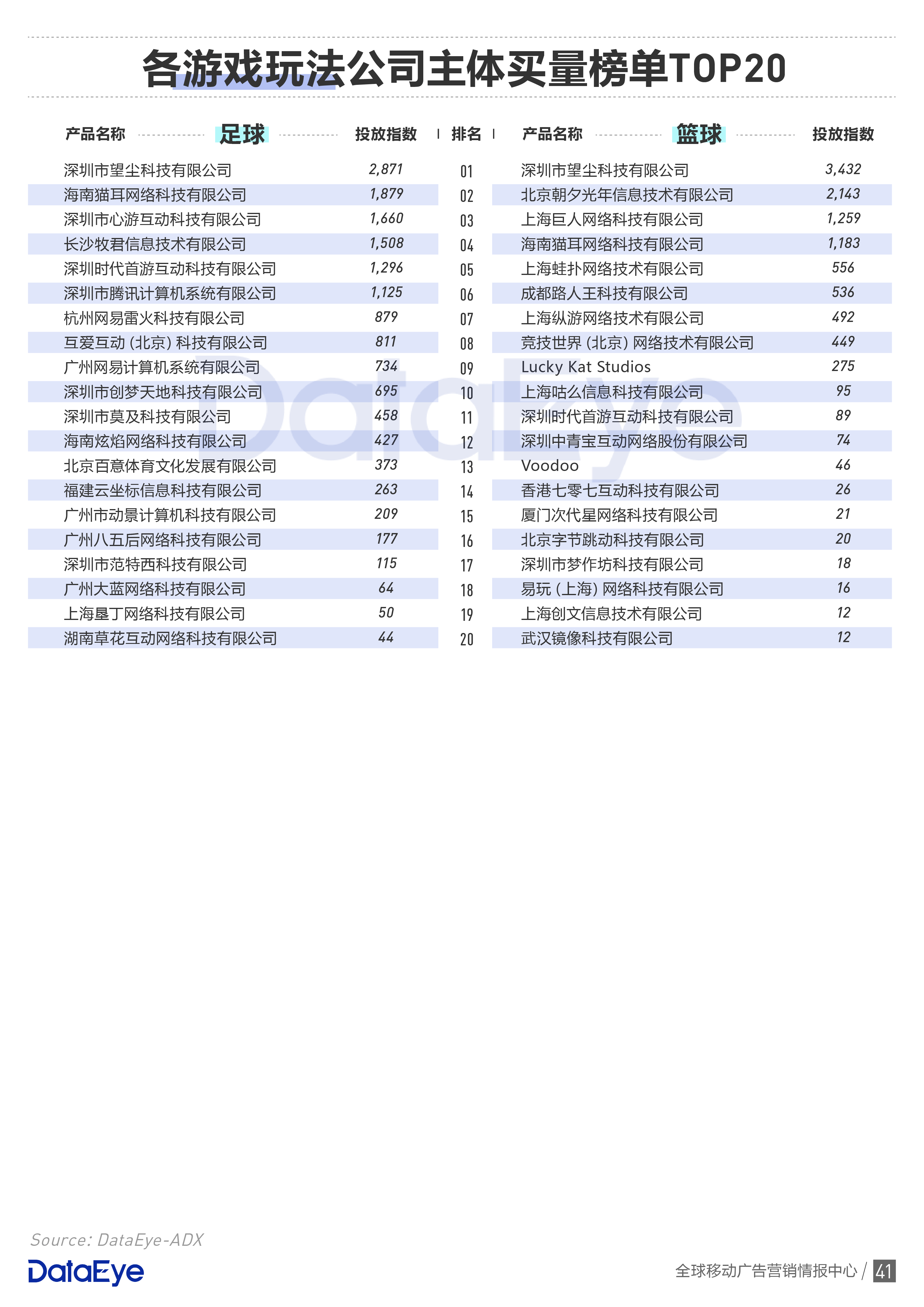 新澳全年免费资料大全,数据资料解释落实_游戏版14.60