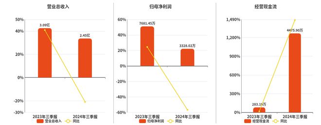 澳门天天好彩,全部解答解释落实_优选版56.67