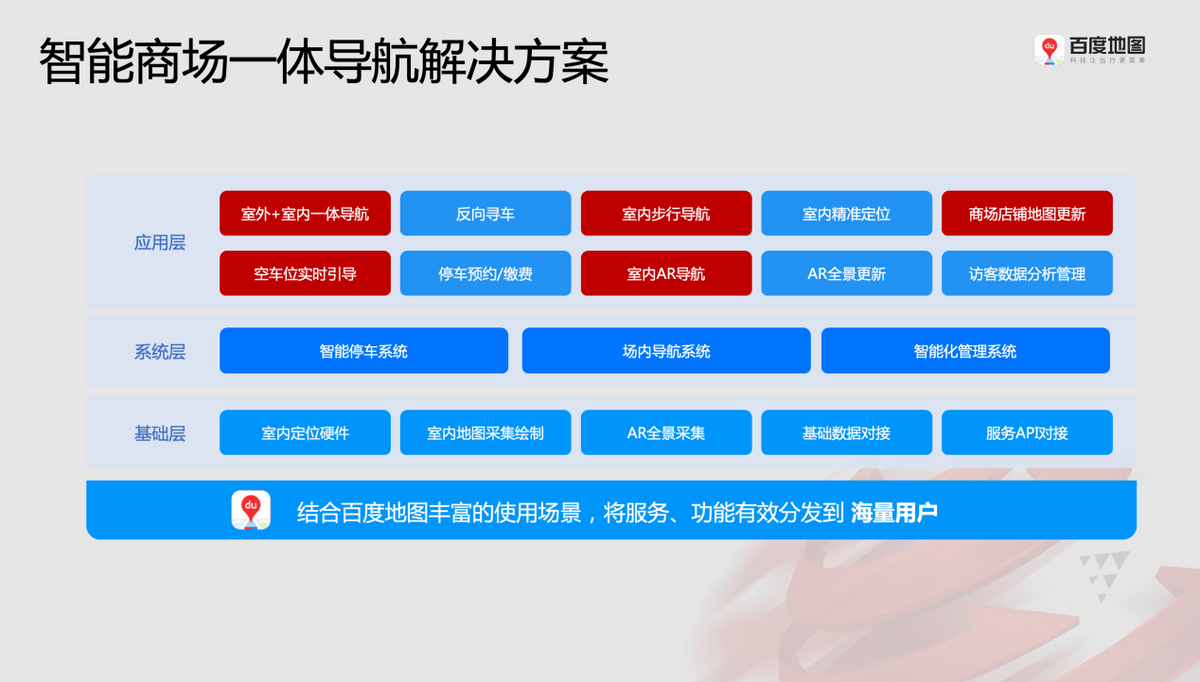 维护 第335页