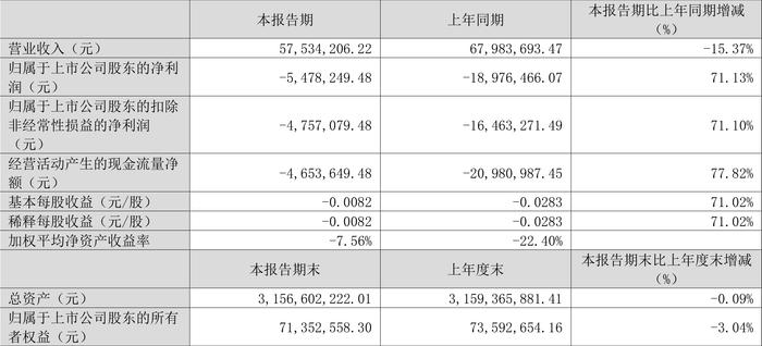 2024新澳资料大全免费,深入数据执行解析_Tablet26.547