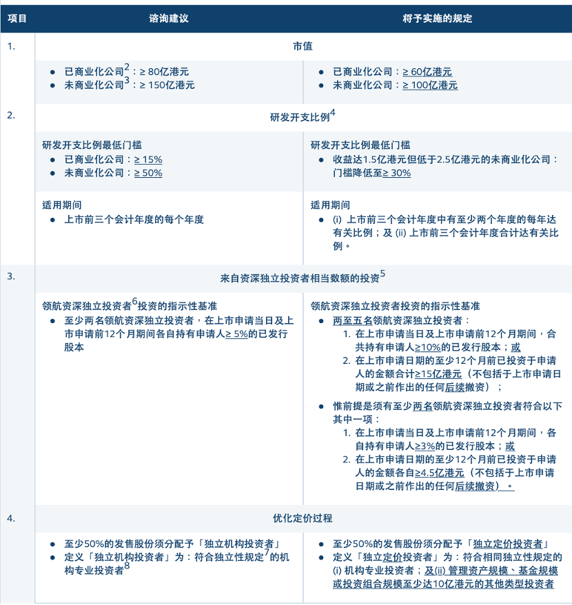 梦想成真 第5页