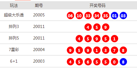 〃把爱葬在阿尔卑斯山ヾ 第5页