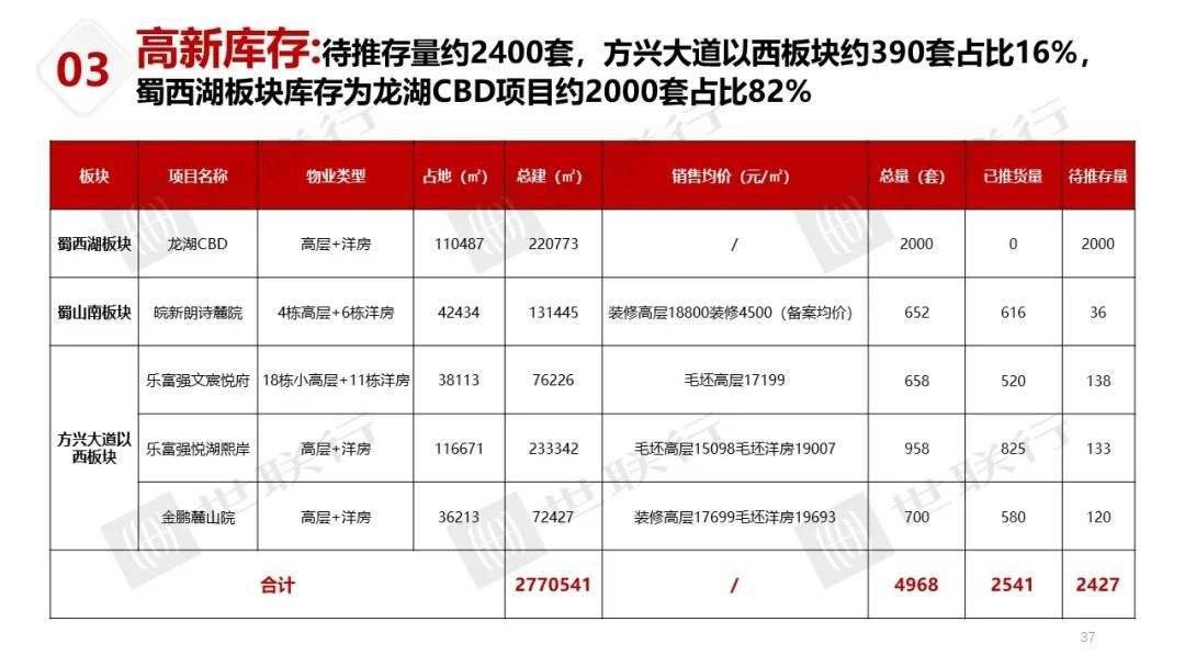 零乱べ断情殇 第5页