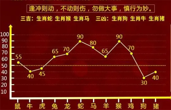 精准一肖一码一子一中,现状解答解释落实_Tizen18.161