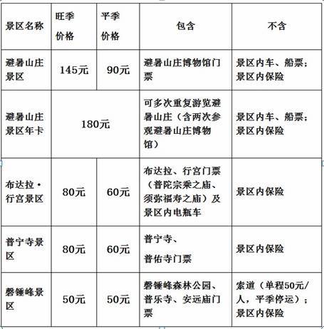 新澳天天开奖资料大全旅游攻略,国产化作答解释落实_限定版50.913