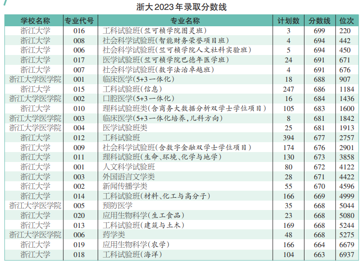 新澳门开奖结果2024开奖记录,经济性执行方案剖析_DX版23.157