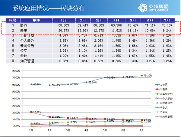 澳门精准资料大全免费公开,数据驱动执行方案_Premium39.566