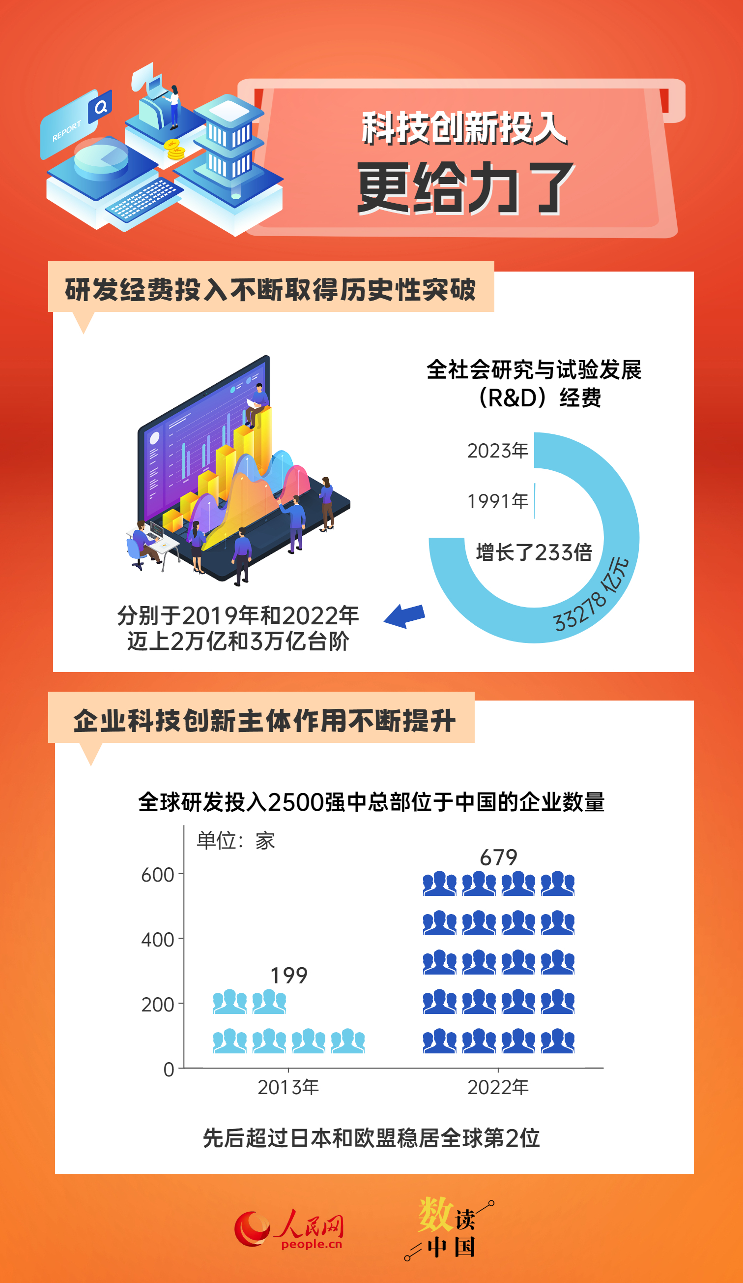 2024新奥精准资料免费大全078期,深入数据应用解析_专业版70.881