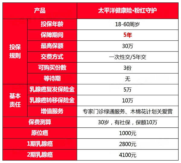 新澳门资料免费长期公开,2024,权威分析说明_战略版88.838