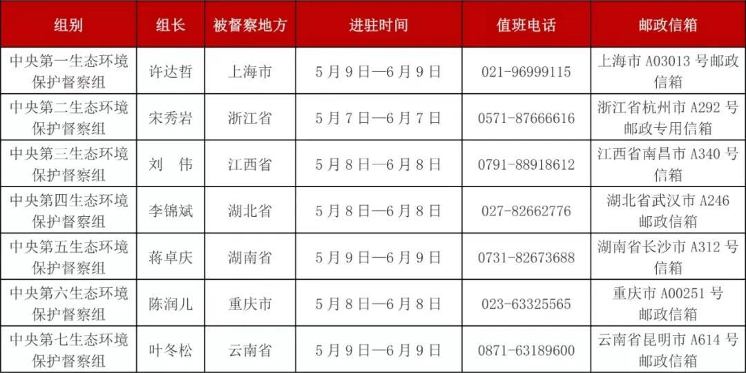 新澳2024年开奖记录,仿真实现方案_户外版60.576