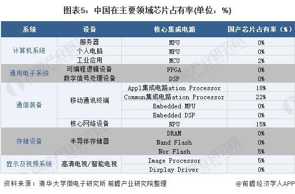 494949最快开奖结果+香港,国产化作答解释落实_app32.653