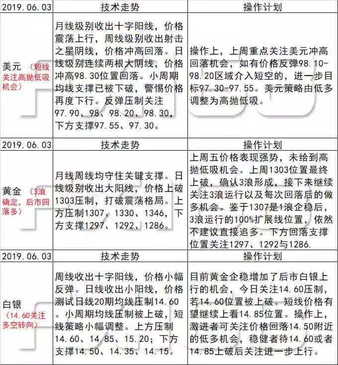 新澳天天开奖资料大全旅游攻略,国产化作答解释落实_限定版50.913