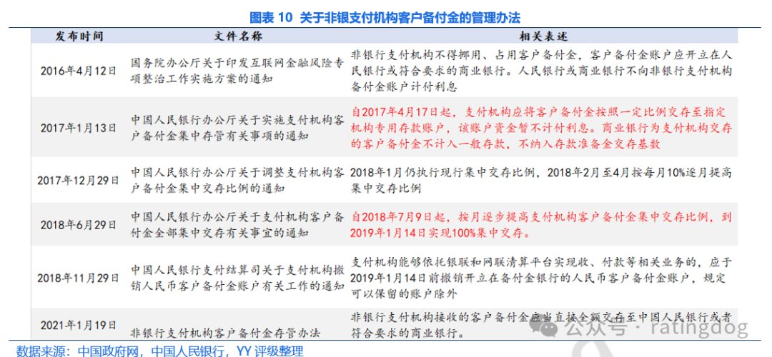 新奥天天彩免费资料最新版本更新内容,经济性执行方案剖析_储蓄版84.324