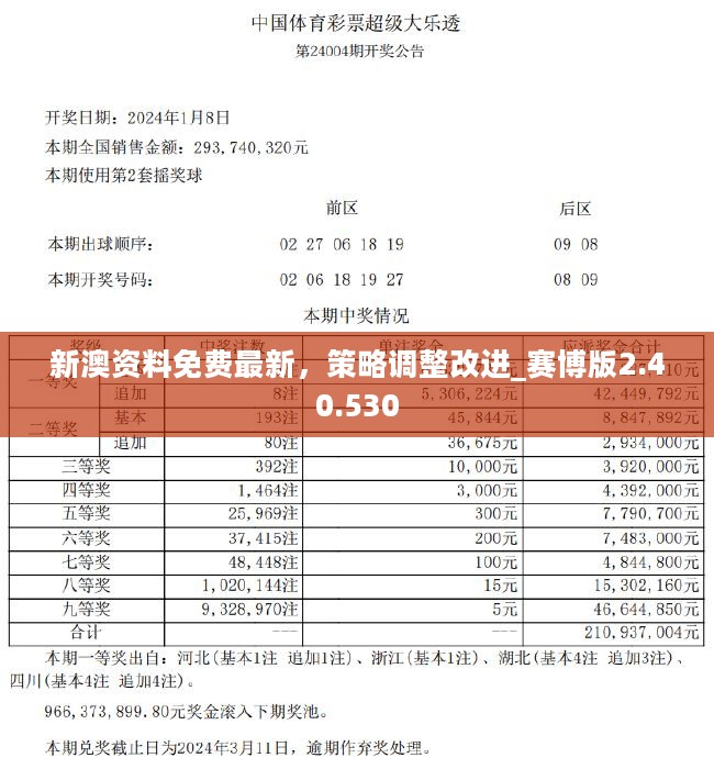 2024新奥资料免费公开,最新正品解答落实_VIP18.498