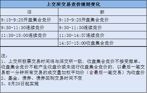 管家一码肖最最新2024,经典解释落实_经典版83.975