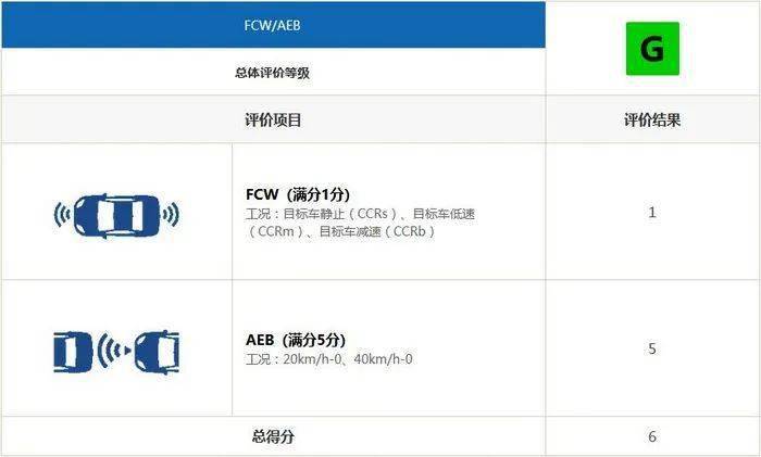 2024年新奥开奖结果查询,全部解答解释落实_XP77.540