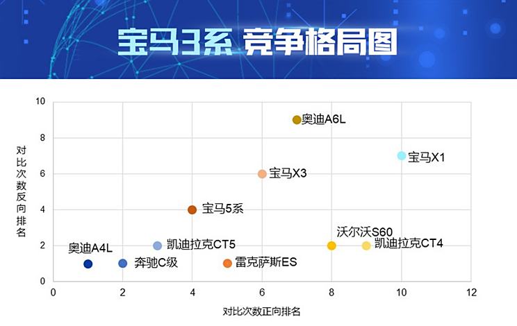 清障服务 第325页