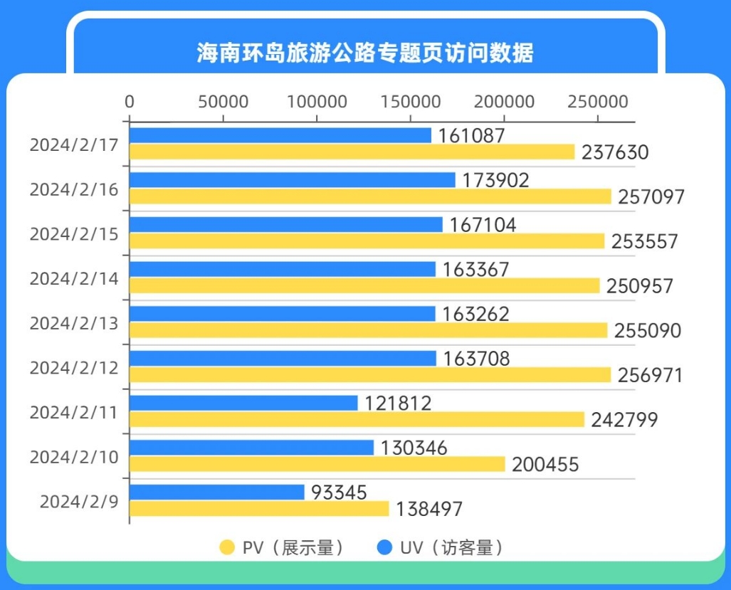 2024今晚澳门开什么号码,实际数据说明_领航款86.717