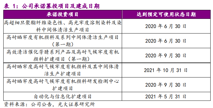 2024澳彩开奖记录查询表,标准化实施程序解析_KP26.304