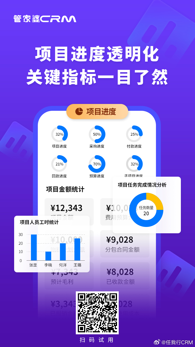 管家婆一肖一码100%准确一,系统化推进策略探讨_CT72.689