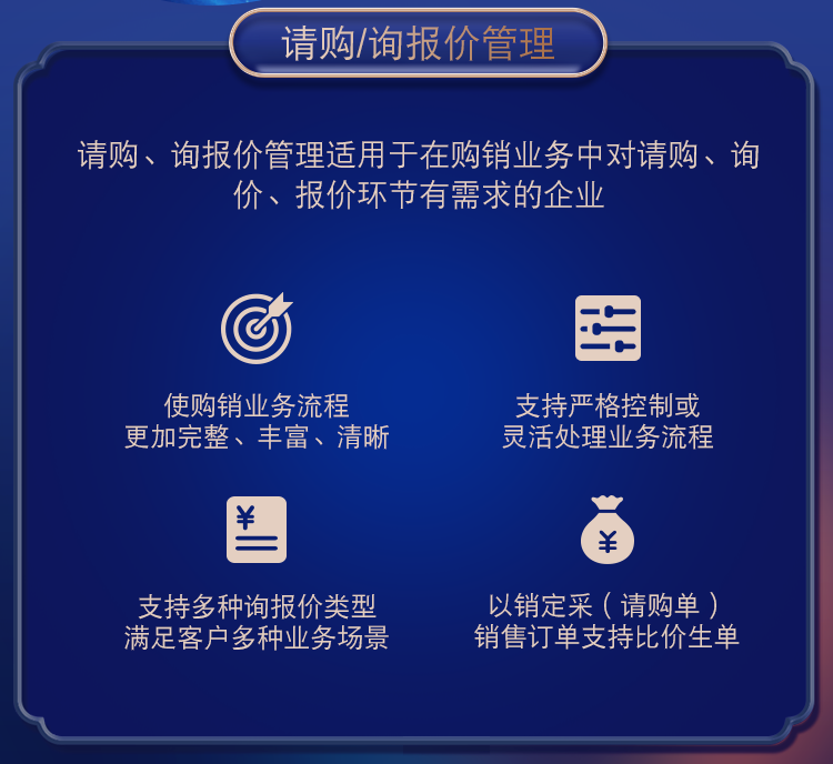 管家婆一票一码100正确济南,经典解释落实_Essential19.114