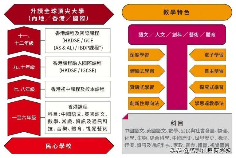 香港大众网官网公开资料,结构化推进评估_专业版84.76