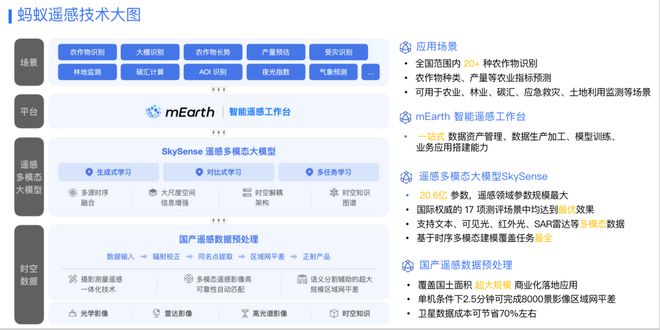 新奥长期免费资料大全,决策资料解释落实_Nexus28.530