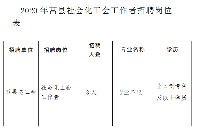 莒县最新招工信息，职业发展的新天地等你来探索