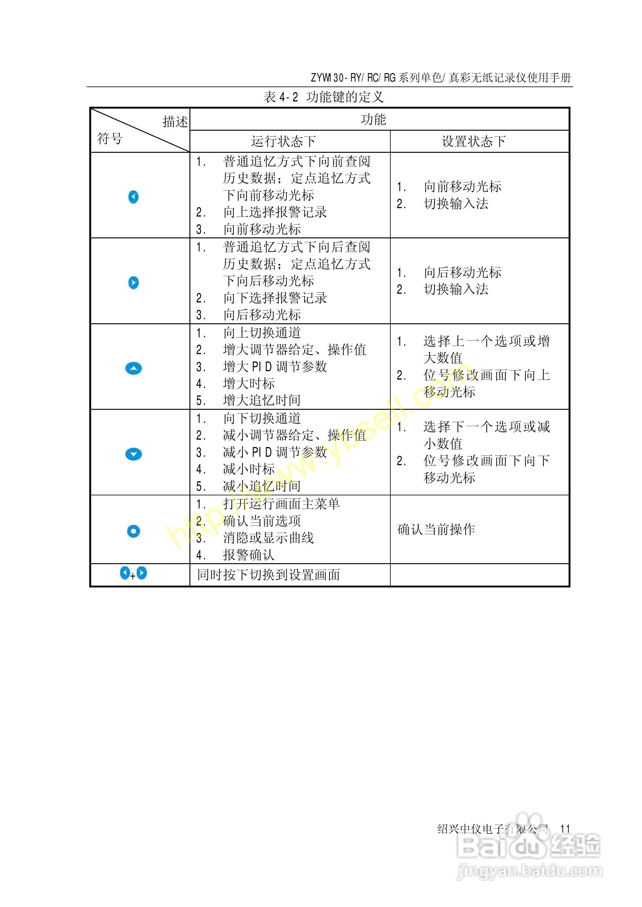 车拖车 第322页