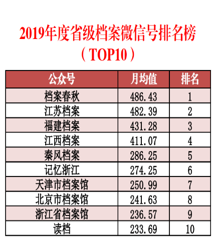 香港单双资料免费公开,最新解答解析说明_AR版44.673