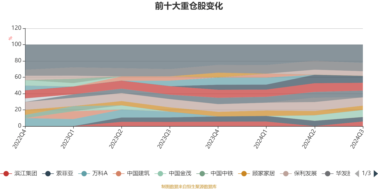 2024澳门六今晚开奖结果出来,实地考察数据分析_bundle12.668