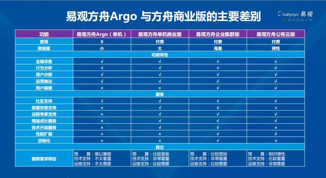 2024新奥正版资料免费,数据驱动执行方案_Q90.109