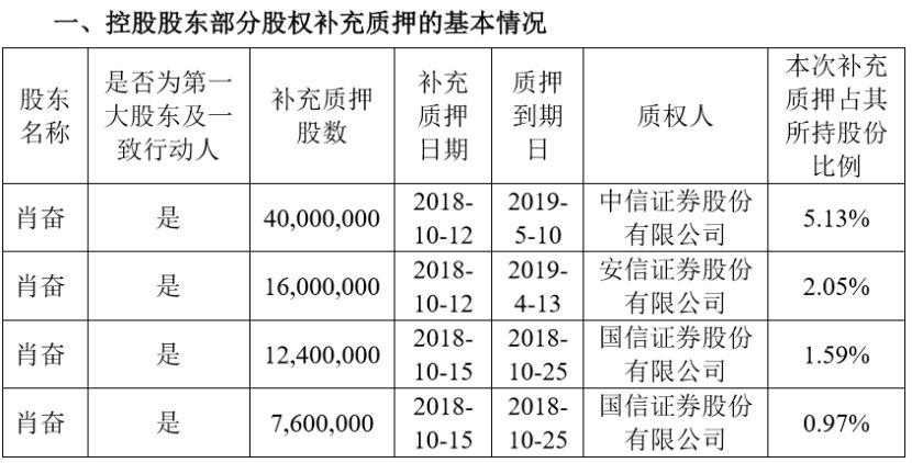 新澳门一码一肖一特一中水果爷爷,数据资料解释落实_基础版86.644