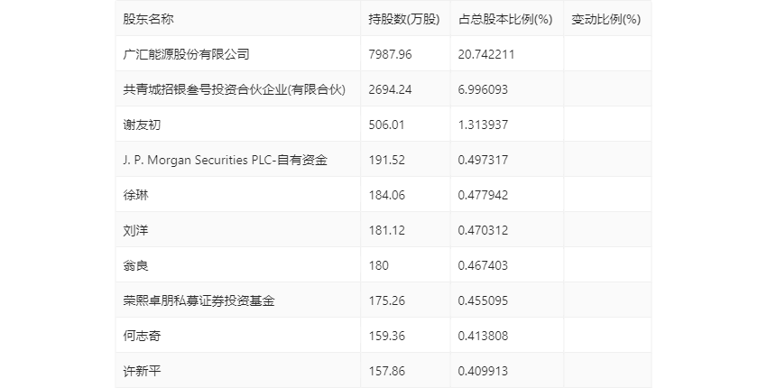 2024年澳门正版免费,经典解释落实_XR43.472