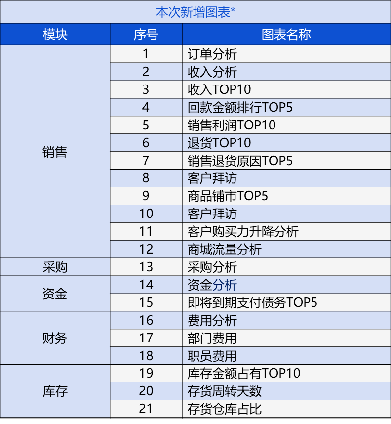 Fc忏丿残言 第5页