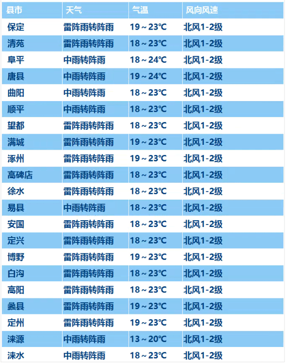 2024今晚新澳开奖号码,国产化作答解释落实_XR97.325