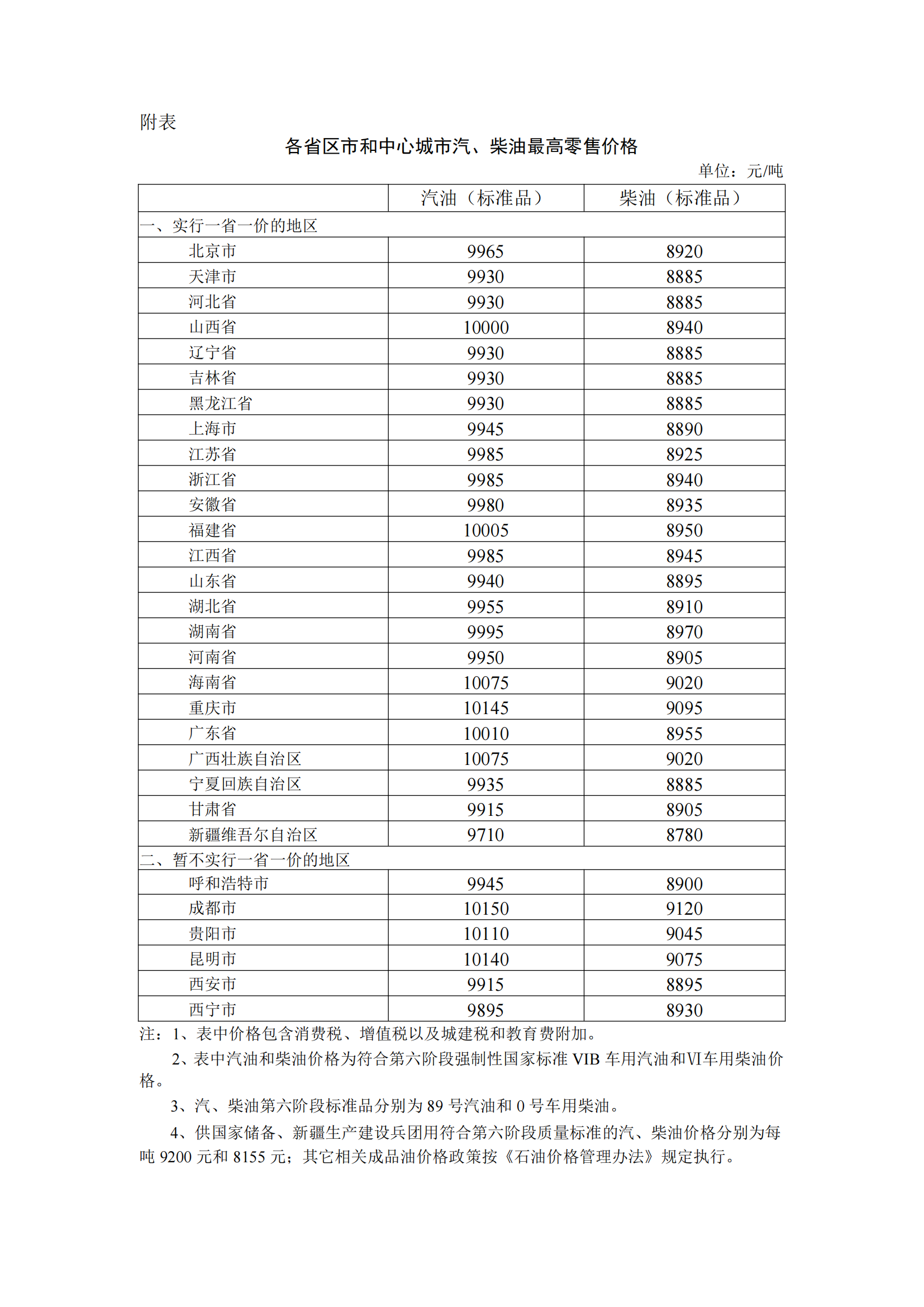 2024澳门金牛版网站,动态调整策略执行_app86.498