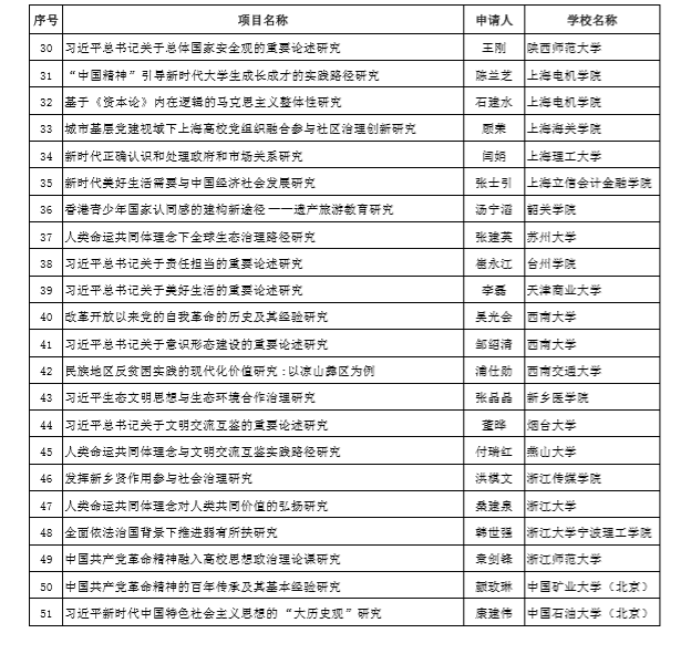 2024澳门特马今晚开奖亿彩网,理论分析解析说明_MP42.673