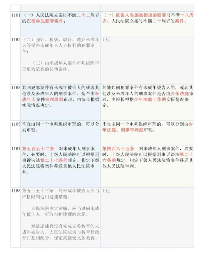 2024新奥历史开奖记录,绝对经典解释落实_优选版41.288