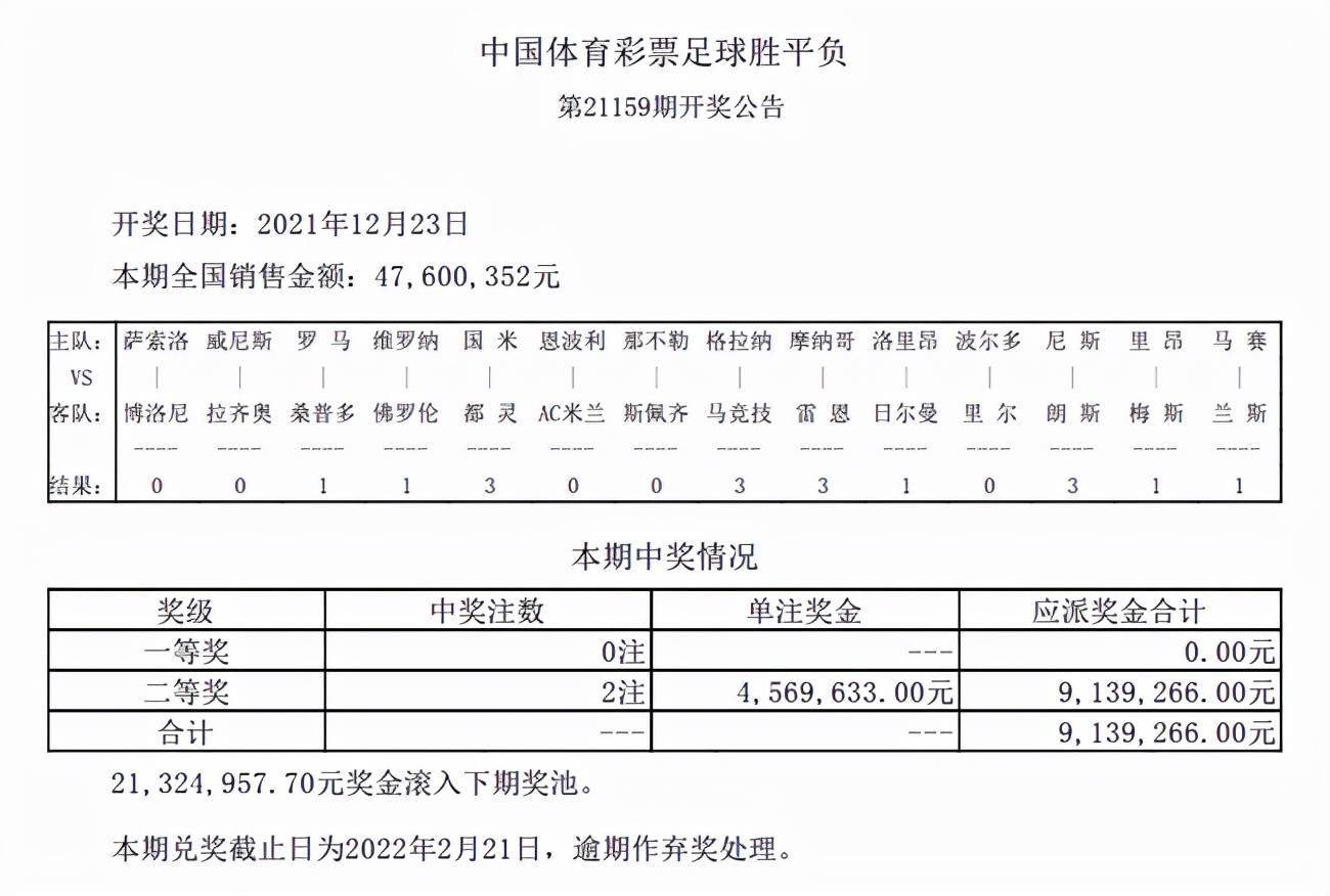 新奥彩历史开奖记录表查询,最新热门解答定义_铂金版56.182