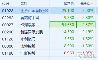 新澳门一码最精准的网站,国产化作答解释落实_MP71.803 - 副本