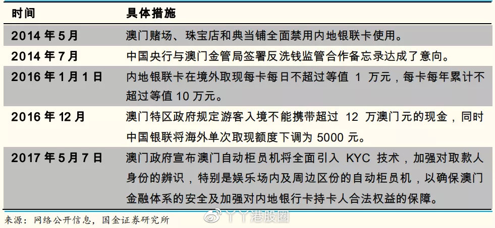 澳门今晚一肖必中特,时代资料解释落实_Device84.834