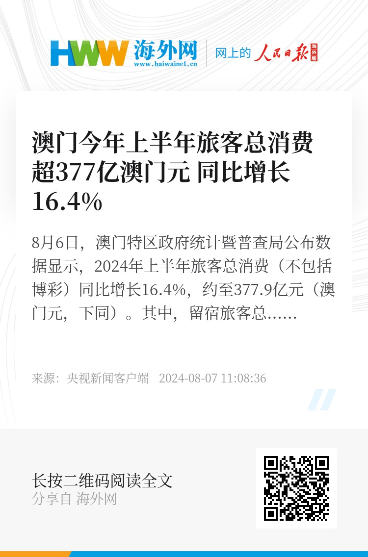 全网最精准澳门资料龙门客栈,决策资料解释落实_投资版63.477 - 副本