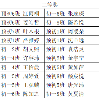 新澳门内部资料精准大全,科技成语分析落实_tool52.393