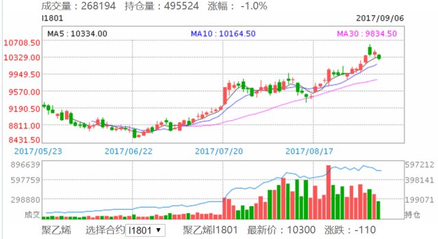 退出演绎圈 第4页